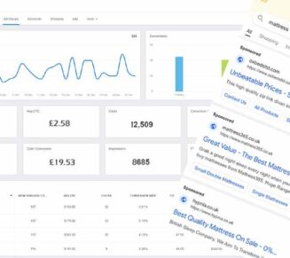 Google Ads Performance KPI Measurement