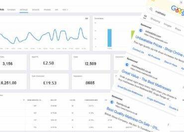 Google Ads Performance KPI Measurement