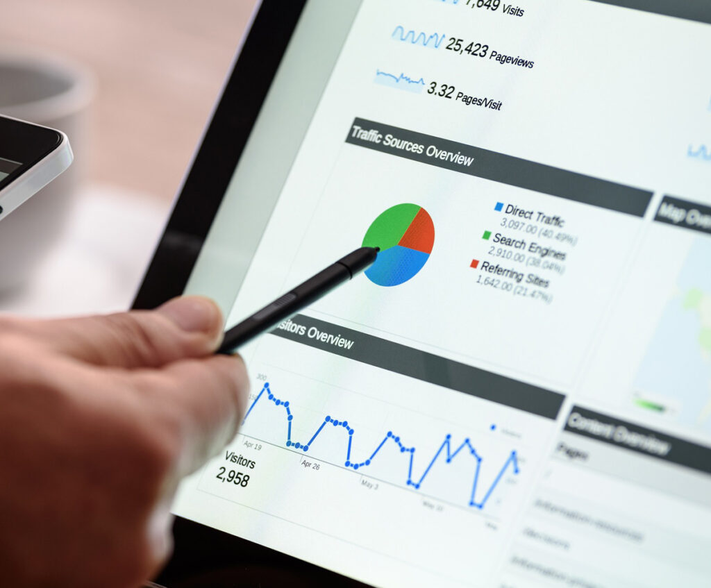 Google Ads Management