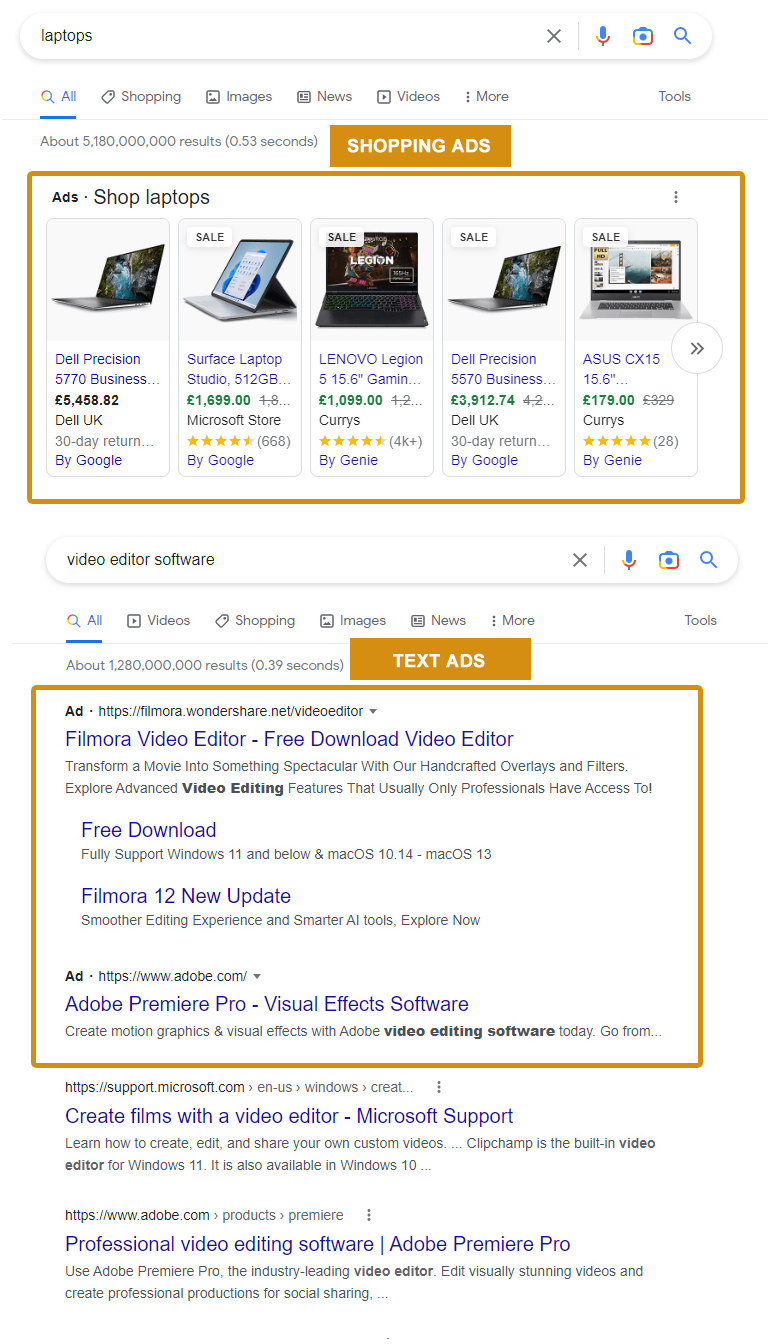 Google Shopping Ads - Google Text Ads